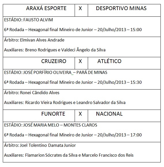 Escala arbitragem hexagonal final Junior